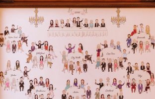 Wedding Drawing of Seating Plan